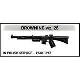 COBI COBI-2062, Juegos de construcción 