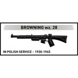 COBI Ulanos polacos, Juegos de construcción 