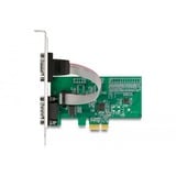DeLOCK Tarjeta PCIe x1 a 2x Serie RS-232, Tarjeta de interfaz 