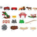 BRIO 7312350339840 pista para vehículos de juguete De plástico, Madera, Ferrocarril Niño/niña, 3 año(s), Vehículo incluido, AA, De plástico, Madera, Multicolor