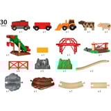 BRIO 7312350339840 pista para vehículos de juguete De plástico, Madera, Ferrocarril Niño/niña, 3 año(s), Vehículo incluido, AA, De plástico, Madera, Multicolor