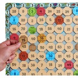HABA La Aventura de las Tablas, Juego de mesa Juego de mesa, Aprendizaje, 7 año(s), Juego familiar