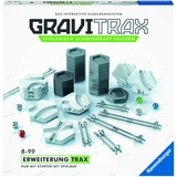 Ravensburger 275953, Ferrocarril