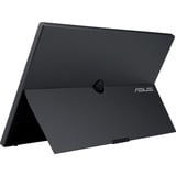 ASUS NUC 14 Pro+ RNUC14RVSU5068A2I, Monitor LED negro