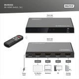 Digitus Conmutador HDMI 8K 3x1 