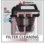 EINHELL 2351250 accesorio y suministro de vacío Aspiradora de tambor Filtro, Filtros Aspiradora de tambor, Filtro, Negro, Einhell, TE-VC 2230 SAC