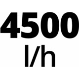 Einhell GC-GP 1045 1050 W 4,8 bar 4500 l/h, Bomba rojo/Negro, 1050 W, Corriente alterna, 4,8 bar, 4500 l/h, Resistente a la congelación, Negro, Rojo