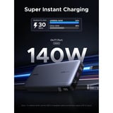 UGREEN 90597A batería externa 25000 mAh Gris, Banco de potencia gris, 25000 mAh, 5 V, Gris
