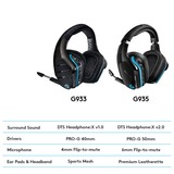 Logitech G935 Auriculares Diadema Conector de 3,5 mm MicroUSB Negro, Azul, Auriculares para gaming negro, Auriculares, Diadema, Juego, Negro, Azul, Binaural, Unidad de control externa