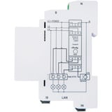 Shelly Pro 3EM 3CT 63, Instrumento de medición blanco