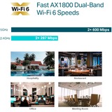 TP-Link Omada EAP610 punto de acceso inalámbrico 1775 Mbit/s Blanco Energía sobre Ethernet (PoE) blanco, 2,4 GHz, 5 GHz, 1775 Mbit/s, WPA, WPA-Enterprise, WPA2, WPA2-Enterprise, WPA3, WPA3-Enterprise, 10,100,1000 Mbit/s