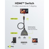 goobay 58487, Conmutador HDMI negro