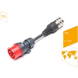 Juice Technology Adaptador de seguridad JUICE CONNECTOR, CEE16 / 400V, trifásico rojo