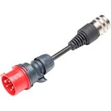 Juice Technology EA-JC16, Adaptador rojo