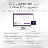 Netgear Insight Cloud Managed WiFi 6 AX1800 Dual Band Outdoor Access Point (WAX610Y) 1800 Mbit/s Blanco Energía sobre Ethernet (PoE), Punto de acceso blanco, 1800 Mbit/s, 600 Mbit/s, 1200 Mbit/s, 100,1000,2500 Mbit/s, IEEE 802.11ax, IEEE 802.3af, IEEE 802.3at, Multi User MIMO