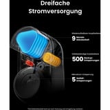 SwitchBot Paquete Ultra Touch, Conjunto negro