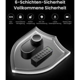 SwitchBot Paquete Ultra Touch, Conjunto negro