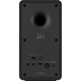 Creative XF-1, Altavoz negro