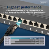 Digitus DK-1843-005, Cable negro