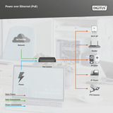 Digitus Switch Gigabit Ethernet PoE gestionado L2 industrial 4+2 puertos, Interruptor/Conmutador 