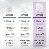 Netgear Insight Cloud Managed WiFi 6 AX6000 Tri-band Multi-Gig Access Point (WAX630) 6000 Mbit/s Blanco Energía sobre Ethernet (PoE), Punto de acceso blanco, 6000 Mbit/s, 1200 Mbit/s, 2400 Mbit/s, 100,1000,2500 Mbit/s, IEEE 802.11ax, IEEE 802.11i, IEEE 802.3af, IEEE 802.3at, 200 usuario(s)