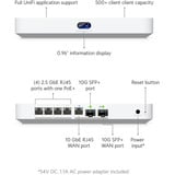Ubiquiti UCG-Fiber, Gateway blanco