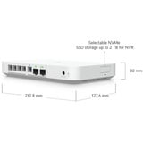 Ubiquiti UCG-Fiber, Gateway blanco