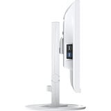 EIZO FlexScan EV2400R-WT, Monitor LED blanco