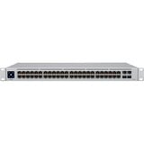Ubiquiti Unifi USW-48-PoE, Interruptor/Conmutador 
