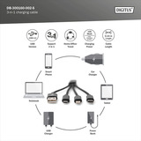 Digitus DB-300160-002-S, Cable negro