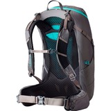 Gregory Jade 28, Mochila gris claro