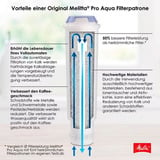 Melitta 192830 pieza y accesorio para cafetera Filtro de agua, Filtros Filtro de agua