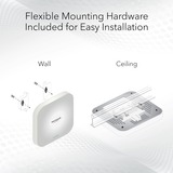 Netgear WAX620 3600 Mbit/s Blanco Energía sobre Ethernet (PoE), Punto de acceso blanco, 2,4 GHz, 5 GHz, 3600 Mbit/s, EAP-TLS, PEAP, SSL/TLS, TTLS, WPA, WPA2, WPA3, 100,1000,2500 Mbit/s