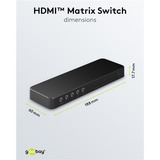 goobay 58479, Splitter HDMI negro