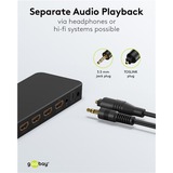 goobay Conmutador matriz HDMI 4 a 2 (4K @ 60Hz), Splitter HDMI negro