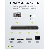 goobay Conmutador matriz HDMI 4 a 2 (4K @ 60Hz), Splitter HDMI negro