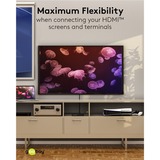 goobay Conmutador matriz HDMI 4 a 2 (4K @ 60Hz), Splitter HDMI negro