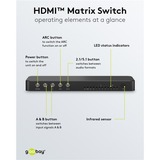 goobay Conmutador matriz HDMI 4 a 2 (4K @ 60Hz), Splitter HDMI negro