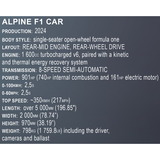 COBI BWT Alpine F1 Team Car, Juegos de construcción 