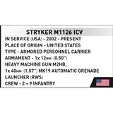 COBI Stryker M1126 ICV, Juegos de construcción 