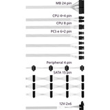 Cooler Master MWE 1050 V2 White, Fuente de alimentación de PC blanco