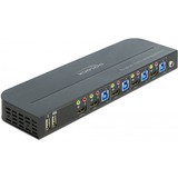 DeLOCK 11483 interruptor KVM Negro, Switch KVM 3840 x 2160 Pixeles, 4K Ultra HD, Negro