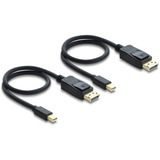 DeLOCK Tarjeta PCI-E x4 a 2x USB-C 40Gbps / 2x MiniDisplay LP, Tarjeta de interfaz 