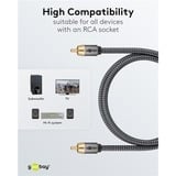 goobay Cable Mono Cinch Plus negro/Plateado