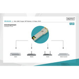 Digitus Módulo SFP Mini GBIC de cobre, Transceptor 