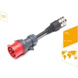Juice Technology Adaptador de seguridad JUICE CONNECTOR, CEE32 / 400V, 3 fases rojo