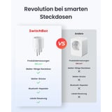 SwitchBot Plug Mini, Toma de corriente con interruptor blanco