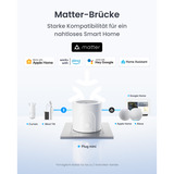 SwitchBot Plug Mini, Toma de corriente con interruptor blanco