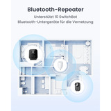 SwitchBot Plug Mini, Toma de corriente con interruptor blanco