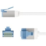 goobay Cable de parche ultraflexible Cat.6a slim, U/FTP blanco